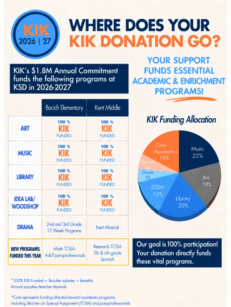 LTGKJMKIK flier FINAL